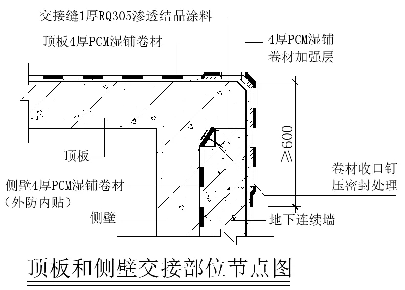 【干貨】逆作法施工如何做防水？(圖2)