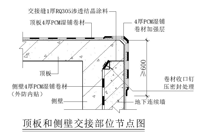 【干貨】逆作法施工如何做防水？(圖7)