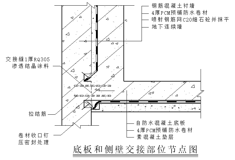 【干貨】逆作法施工如何做防水？(圖8)