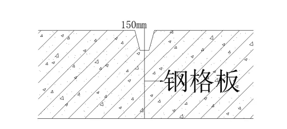 地下室漏水如何高壓灌漿？專業(yè)老師傅手把手教學(xué)，建議收藏！(圖11)